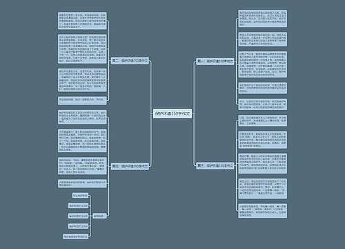 保护环境350字作文