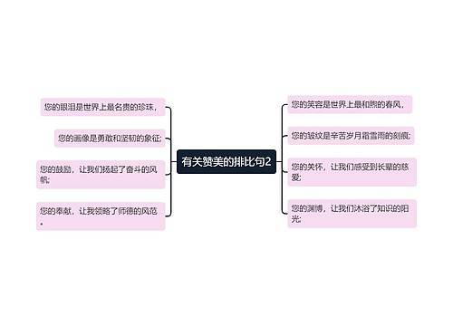 有关赞美的排比句2