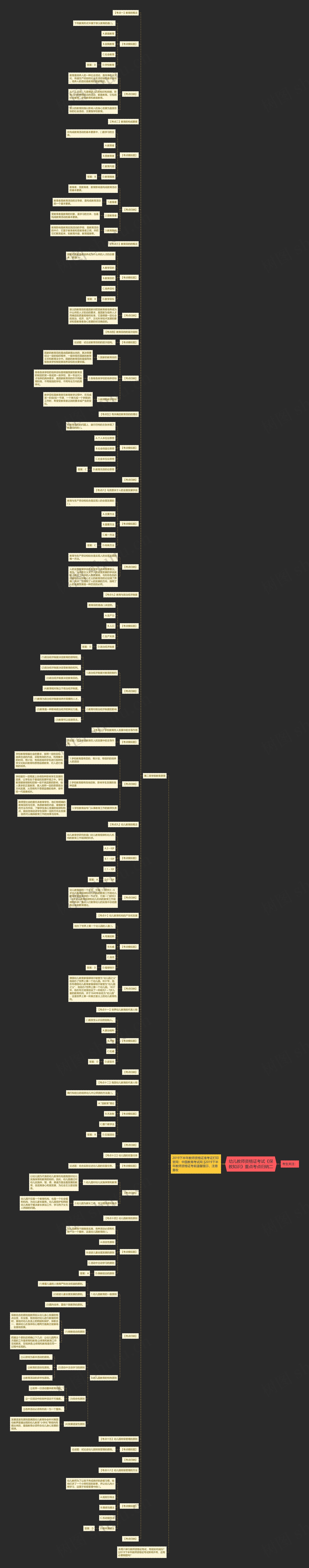 幼儿教师资格证考试《保教知识》重点考点归纳二 幼儿教师资格证考试《保教知识》重点考点归纳二