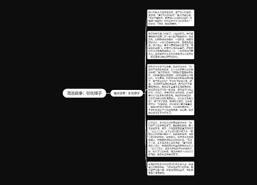 寓言故事:驯化獐子思维导图