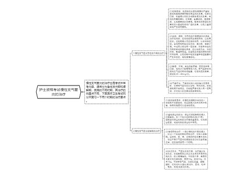 护士资格考试慢性支气管炎的治疗