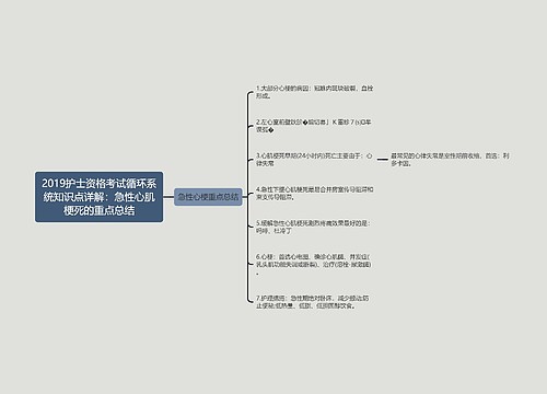 2019护士资格考试循环系统知识点详解：急性心肌梗死的重点总结