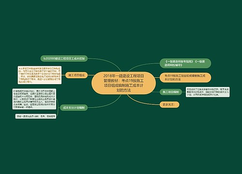 2018年一建建设工程项目管理教材：考点19按施工项目组成编制施工成本计划的方法