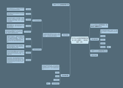 2019上半年教师资格证考试《幼儿保教》:活动的组织(四) 2019上半年教师资格证考试《幼儿保教》:活动的组织(四)