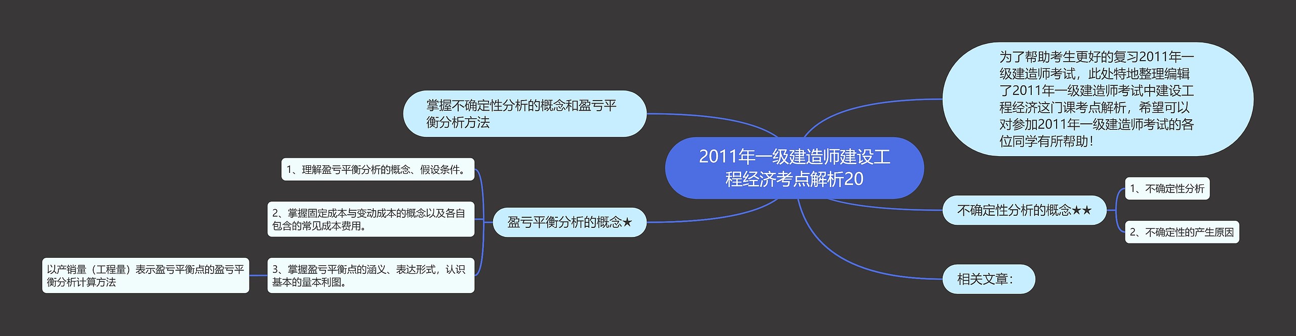 2011年一级建造师建设工程经济考点解析20