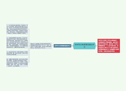 怎样写出有思想深度的作文