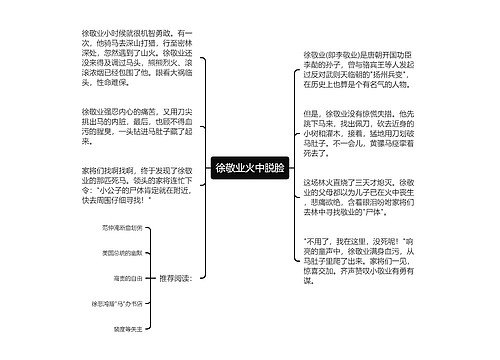 徐敬业火中脱脸