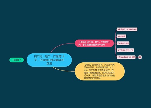 初产妇，顺产，产后第14天，子宫复旧情况哪项不正常