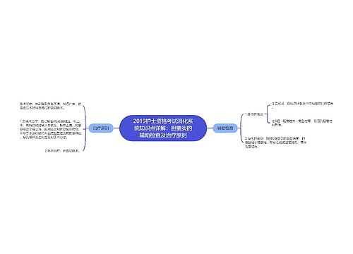 2019护士资格考试消化系统知识点详解：胆囊炎的辅助检查及治疗原则