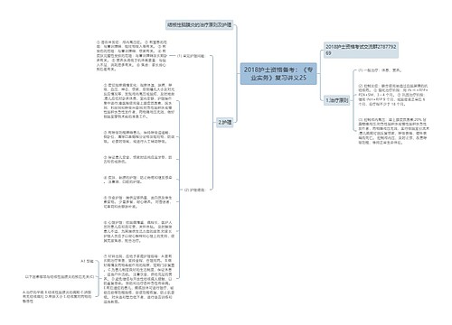 2018护士资格备考：《专业实务》复习讲义25