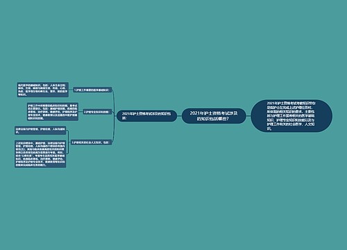 2021年护士资格考试涉及的知识包括哪些？