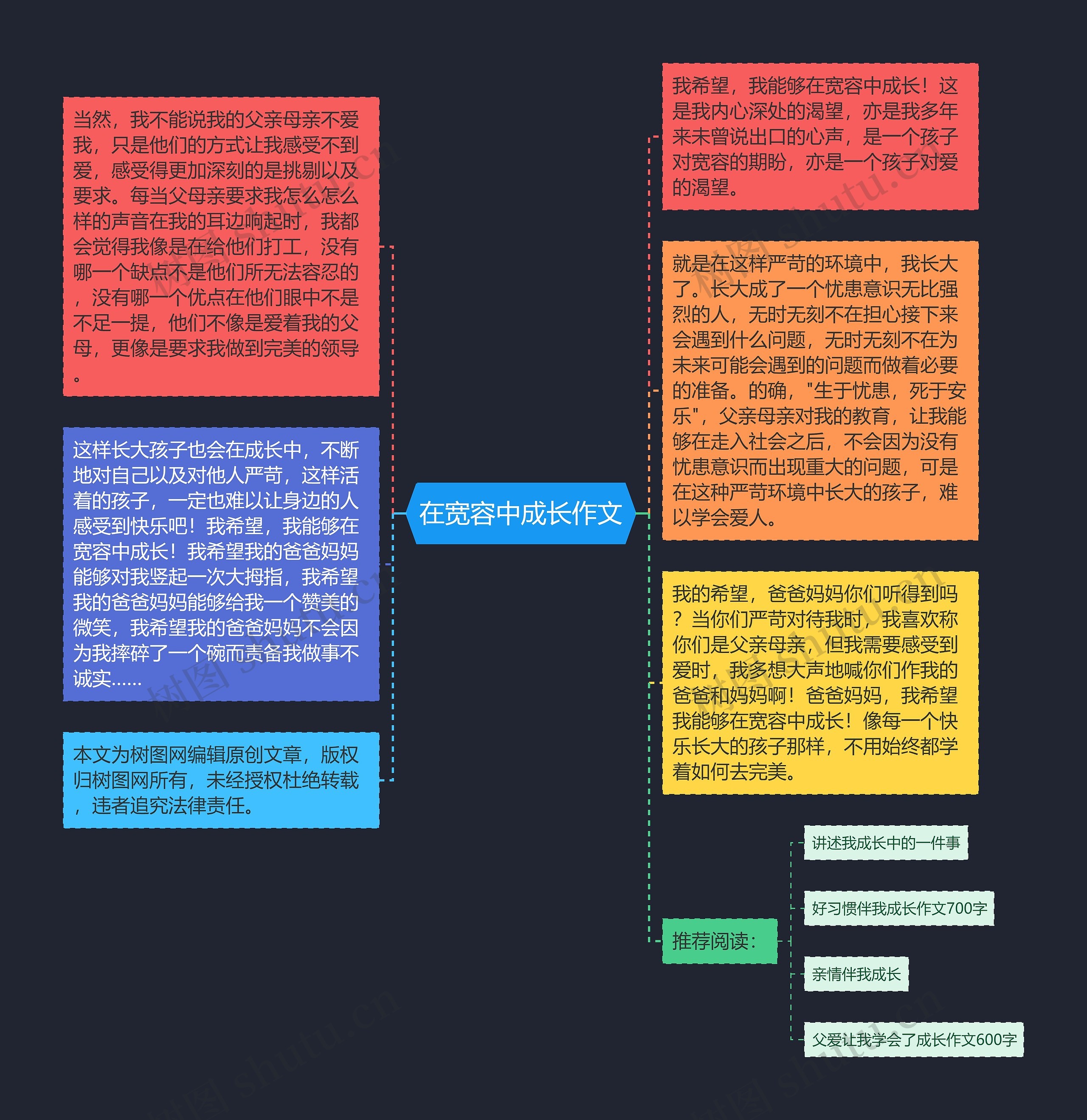 在宽容中成长作文