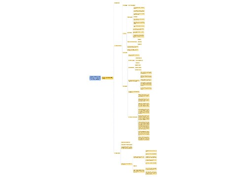 2020年一级建造师工程法规考点串讲:工伤保险和意外伤害保险的规定 2020年一级建造师工程法规考点串讲:工伤保险和意外伤害保险的规定