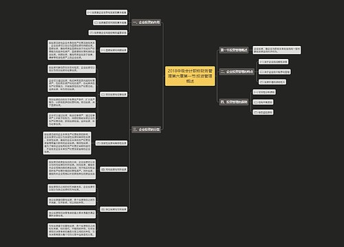 2018中级会计职称财务管理第六章第一节:投资管理概述 2018中级会计职称财务管理第六章第一节:投资管理概述