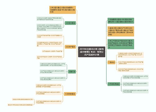 2019年注册会计师《财务成本管理》考点:常用公式产品成本计算 2019年注册会计师《财务成本管理》考点:常用公式产品成本计算