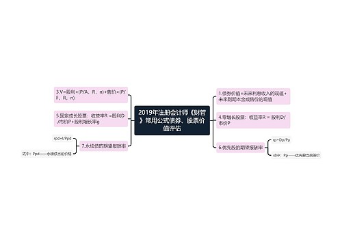 2019年注册会计师《财管》常用公式债券、股票价值评估 2019年注册会计师《财管》常用公式债券、股票价值评估