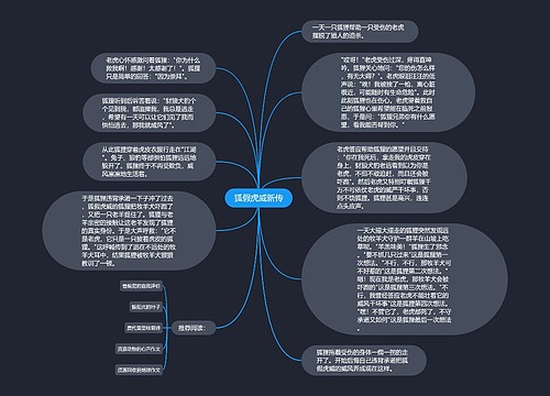 狐假虎威新传