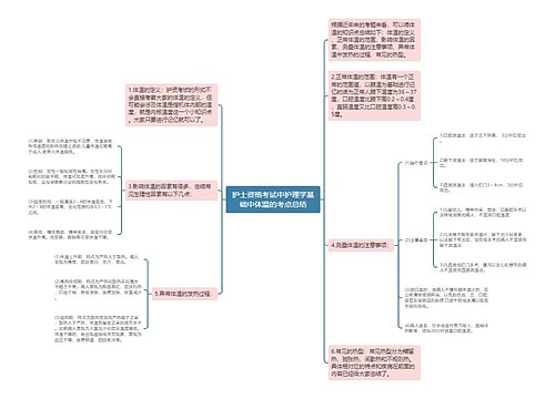 护士资格考试中护理学基础中体温的考点总结