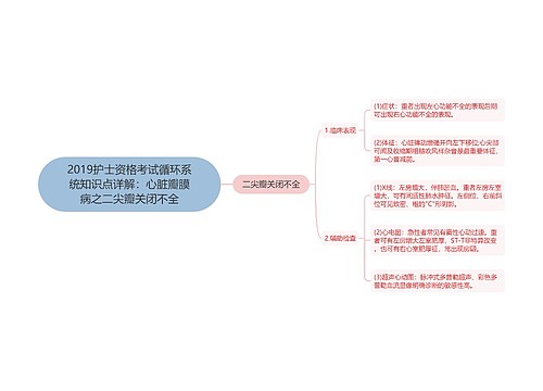 2019护士资格考试循环系统知识点详解：心脏瓣膜病之二尖瓣关闭不全思维导图