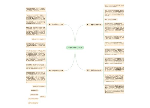 绿色环保作文450字