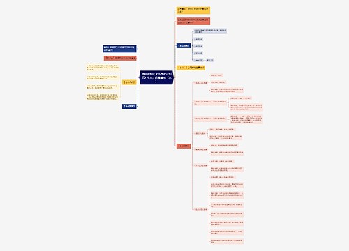 教师资格证《小学教育知识》考点:教育基础(六) 教师资格证《小学教育知识》考点:教育基础(六)