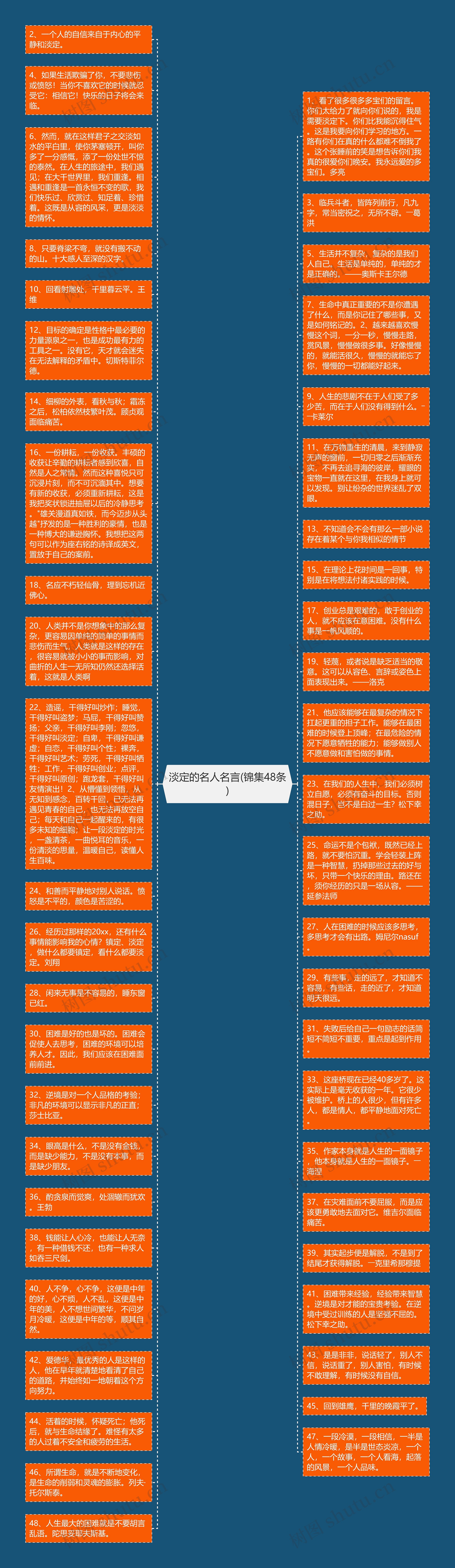 淡定的名人名言(锦集48条)