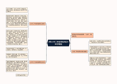 [荐]小学二年级简短周记400字模板