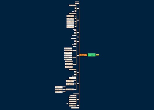 2020下半年幼儿教师资格证保教知识与能力高频考点预测5 2020下半年幼儿教师资格证保教知识与能力高频考点预测5