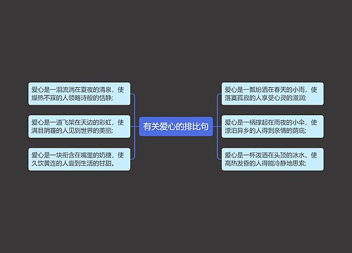 有关爱心的排比句