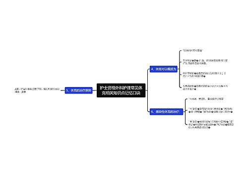 护士资格外科护理常见休克相关知识点记忆口诀