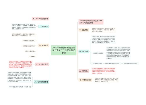 2019中级会计职称经济法第二章第二节:公司的登记管理