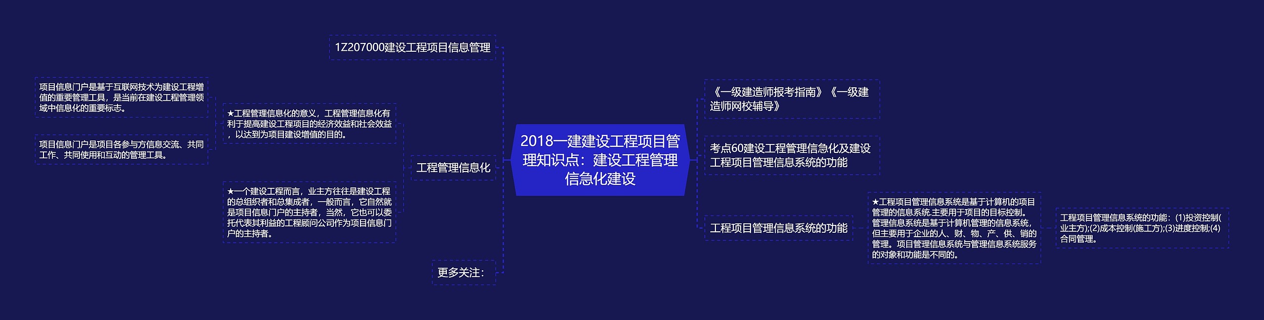 2018一建建设工程项目管理知识点：建设工程管理信急化建设