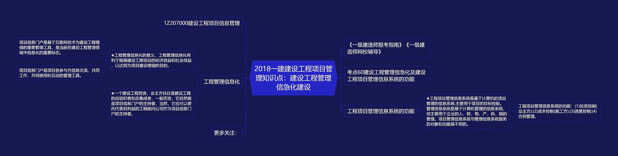 2018一建建设工程项目管理知识点:建设工程管理信急化建设 2018一建建设工程项目管理知识点:建设工程管理信急化建设