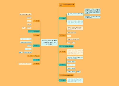 2018小学教师资格证考试《教育知识》考点：学生指导（三）