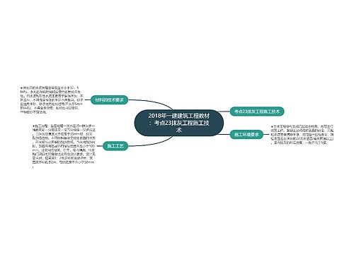 2018年一建建筑工程教材：考点23抹灰工程施工技术