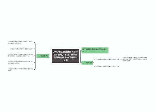 2019年注册会计师《财务成本管理》考点：基于管理用财务报表的可持续增长率