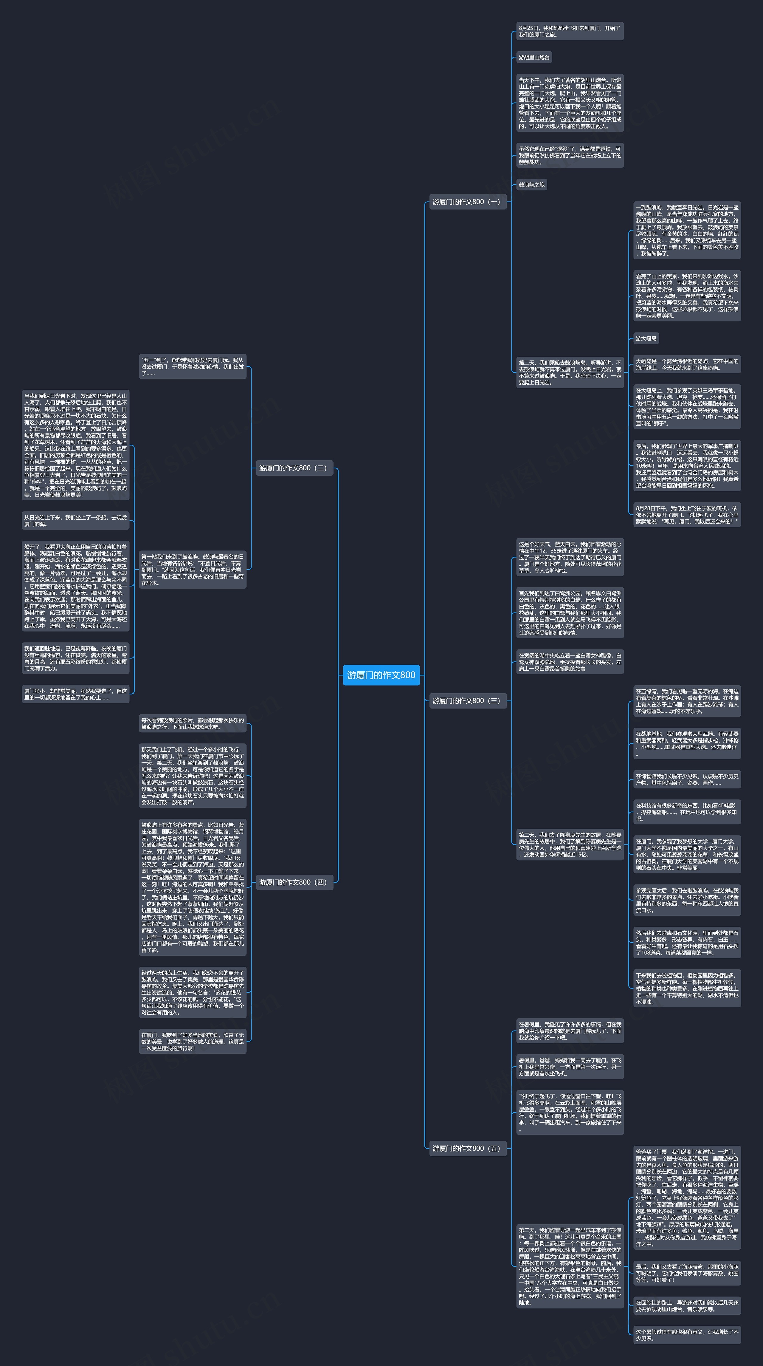 游厦门的作文800思维导图
