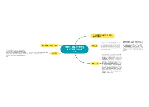 2018年一建建筑工程教材：考点15混凝土结构施工技术