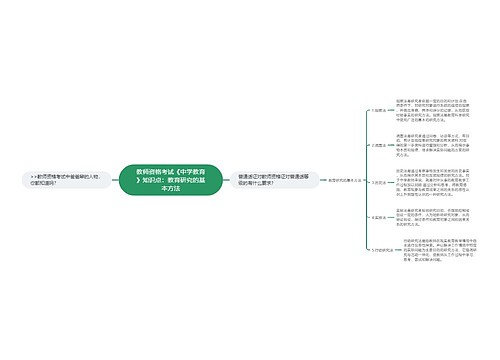 教师资格考试《中学教育》知识点：教育研究的基本方法