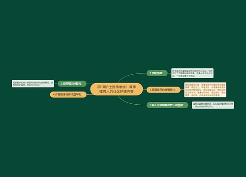 2018护士资格考试:肾移植病人的社区护理内容 2018护士资格考试:肾移植病人的社区护理内容