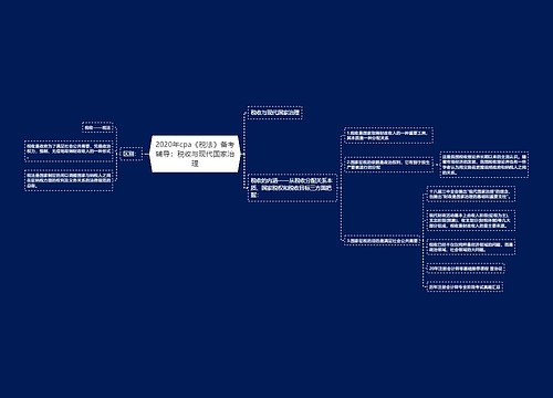 2020年cpa《税法》备考辅导：税收与现代国家治理