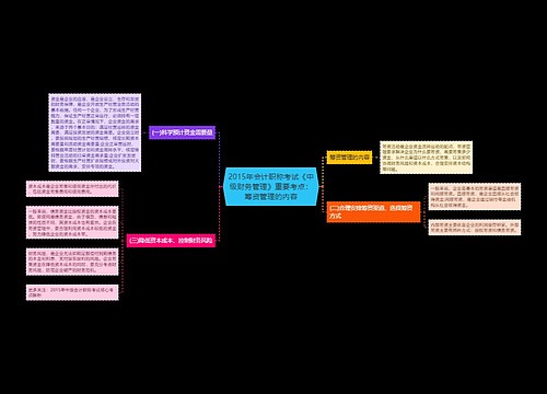 2015年会计职称考试《中级财务管理》重要考点：筹资管理的内容