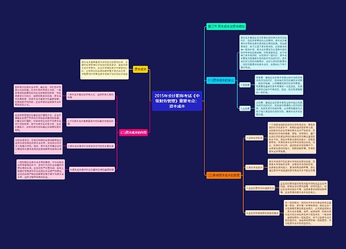 2015年会计职称考试《中级财务管理》重要考点：资本成本