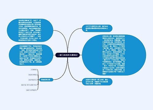一波三折的作文课周记