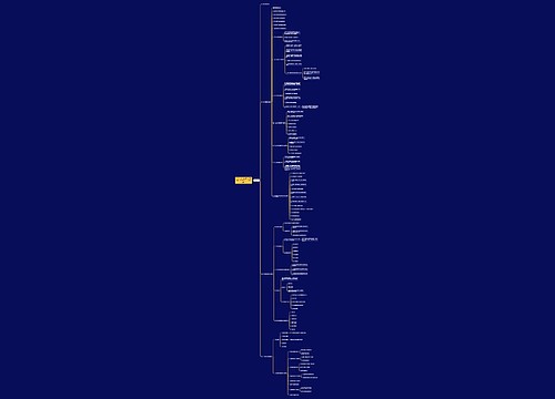 2020上半年中学教师资格考试《综合素质》重点考点模块二 2020上半年中学教师资格考试《综合素质》重点考点模块二