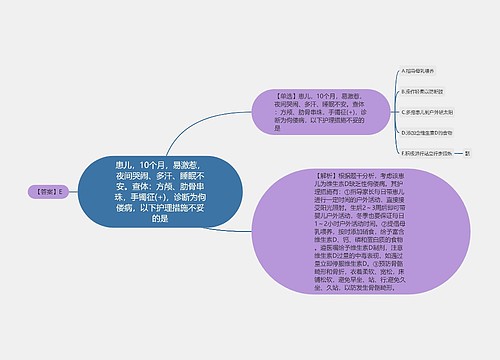 患儿，10个月，易激惹，夜间哭闹、多汗、睡眠不安。查体：方颅、肋骨串珠，手镯征(+)，诊断为佝偻病，以下护理措施不妥的是