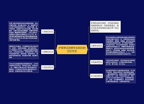 护理考试资格专业知识的记忆方法