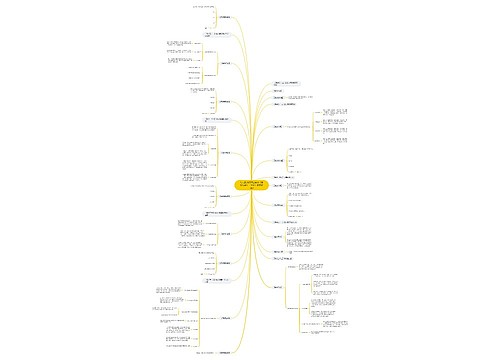 幼儿教师资格证考试《保教知识》:学前儿童发展(五) 幼儿教师资格证考试《保教知识》:学前儿童发展(五)