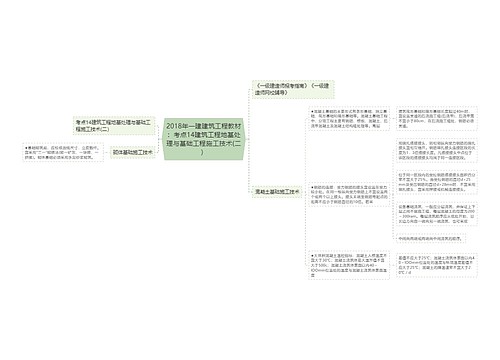 2018年一建建筑工程教材：考点14建筑工程地基处理与基础工程施工技术(二）