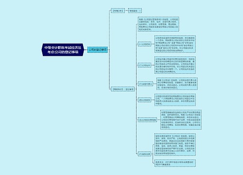 中级会计职称考试经济法考点:公司的登记事项